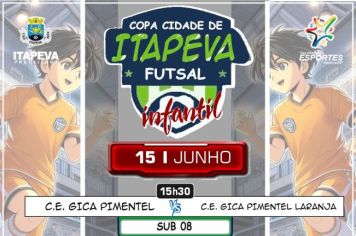 Mais uma rodada Copa Cidade de Itapeva de Futsal Infantil 