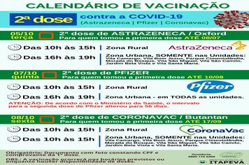 CALENDÁRIO DE VACINAÇÃO para a SEGUNDA dose de Astrazeneca, Pfizer e Coronavac