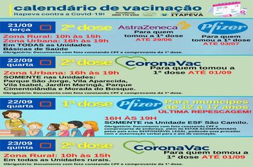 Calendário de vacinação contra a Covid-19 (De 21 a 23 de setembro de 2021)