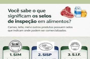 Você sabe o que significam os selos presentes nas embalagens de carnes, leite, mel e outros produtos de origem animal?