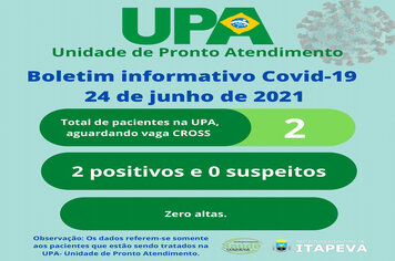 Dois pacientes positivos estão na UPA aguardando vaga