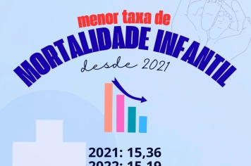 Prefeitura de Itapeva registra a menor taxa de mortalidade infantil desde 2021