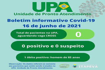 Nenhum paciente está na UPA aguardando vaga