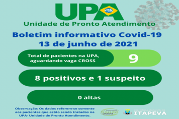 UPA tem 9 pacientes no aguardo de vagas via CROSS