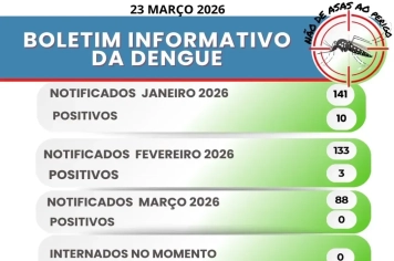 Boletim informativo atualizado é divulgado para a população