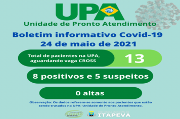 13 pacientes estão sendo tratados na UPA