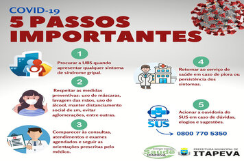 Covid-19: Cinco passos importantes para população