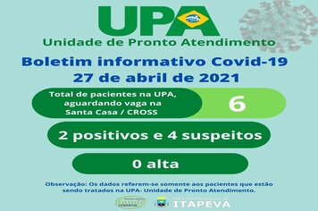 Seis pacientes estão na UPA