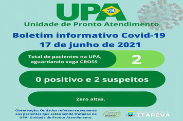 2 pacientes estão na UPA aguardando vaga via CROSS