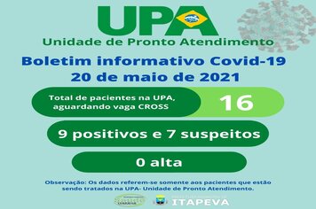 UPA tem dezesseis pacientes internados