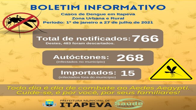 283 itapevenses testaram positivo para Dengue desde janeiro de 2021