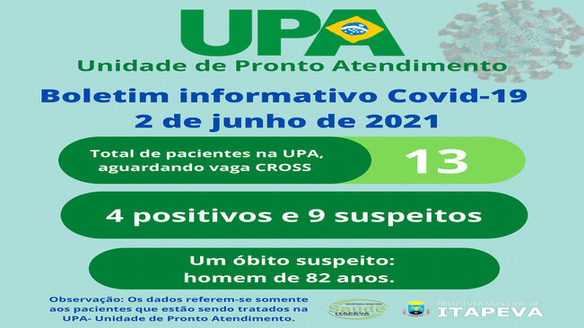 UPA tem 13 pacientes no aguardo de vaga via CROSS