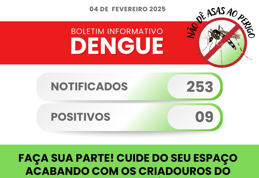 Itapeva registra nove casos de dengue contraídos no município