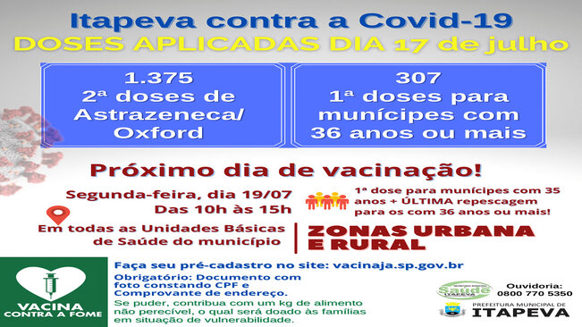 307 munícipes com 36 anos ou mais compareceram para a 1ª dose contra a Covid-19