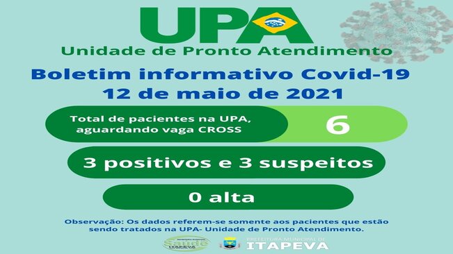 UPA tem seis pacientes internados