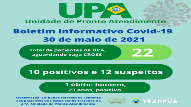 UPA tem 22 pacientes no aguardo de vaga via CROSS