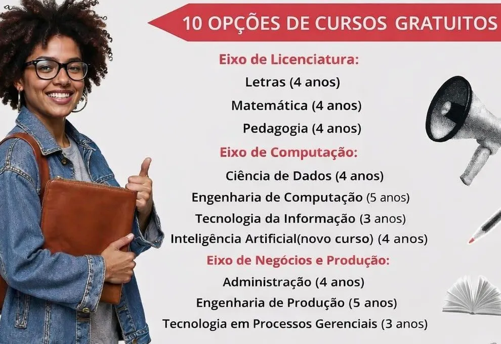 Univesp está com as inscrições abertas até o dia 11 de março para 10 cursos gratuitos no município 