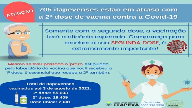 A segunda dose de vacina contra a Covid-19 é essencial