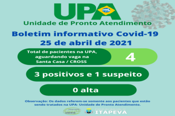 Quatro pacientes estão internados na UPA