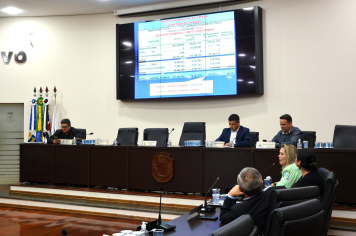 Secretaria de Finanças realiza audiência pública sobre a prestação de contas do 1º quadrimestre de 2025