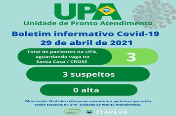 Três pacientes suspeitos estão internados na UPA