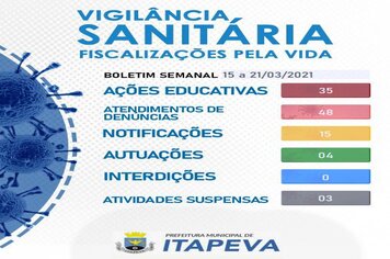 Vigilância Sanitária atendeu 48 denúncias na última semana