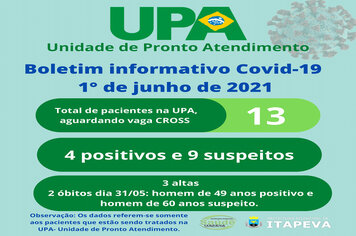 UPA tem 13 pacientes no aguardo de vaga via CROSS