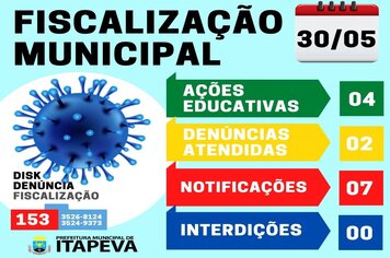 Fiscalização Municipal realiza ações contra a disseminação da Covid-19