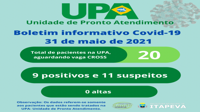UPA tem 20 pacientes no aguardo de vaga via CROSS
