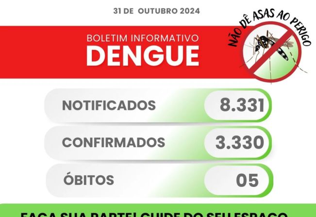 Boletim da Dengue atualizado é divulgado