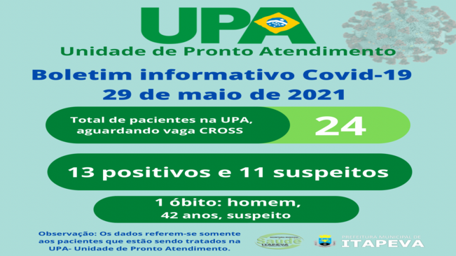 UPA tem 24 pacientes no aguardo de vaga via CROSS