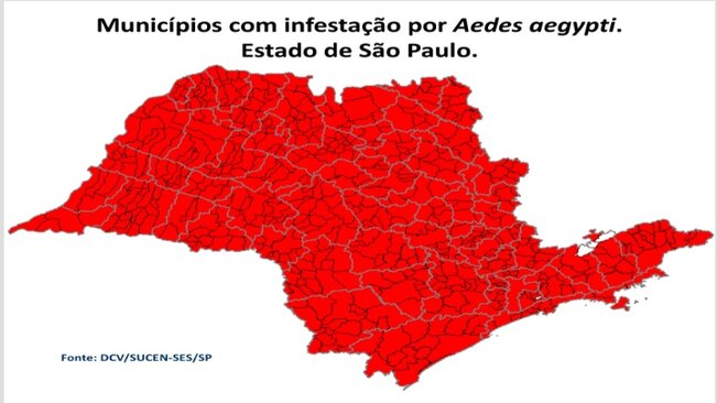 Secretaria de Saúde orienta a população sobre os casos de dengue no município