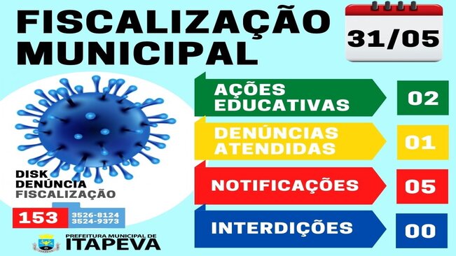 Fiscalização Municipal realiza ações contra a disseminação da Covid-19