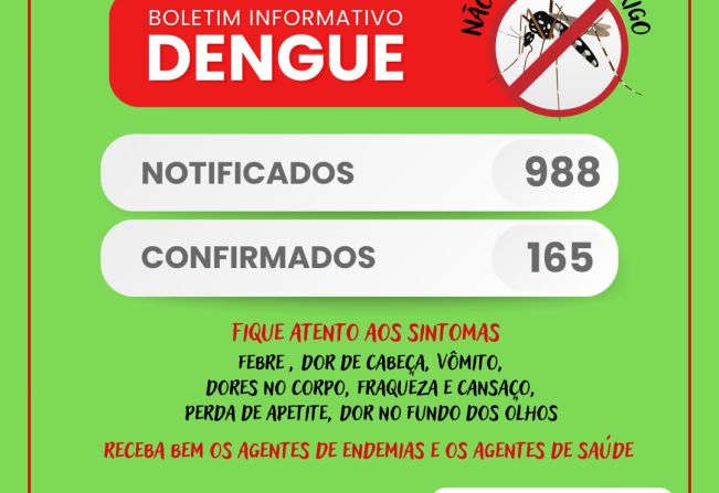 Itapeva registra 165 casos confirmados